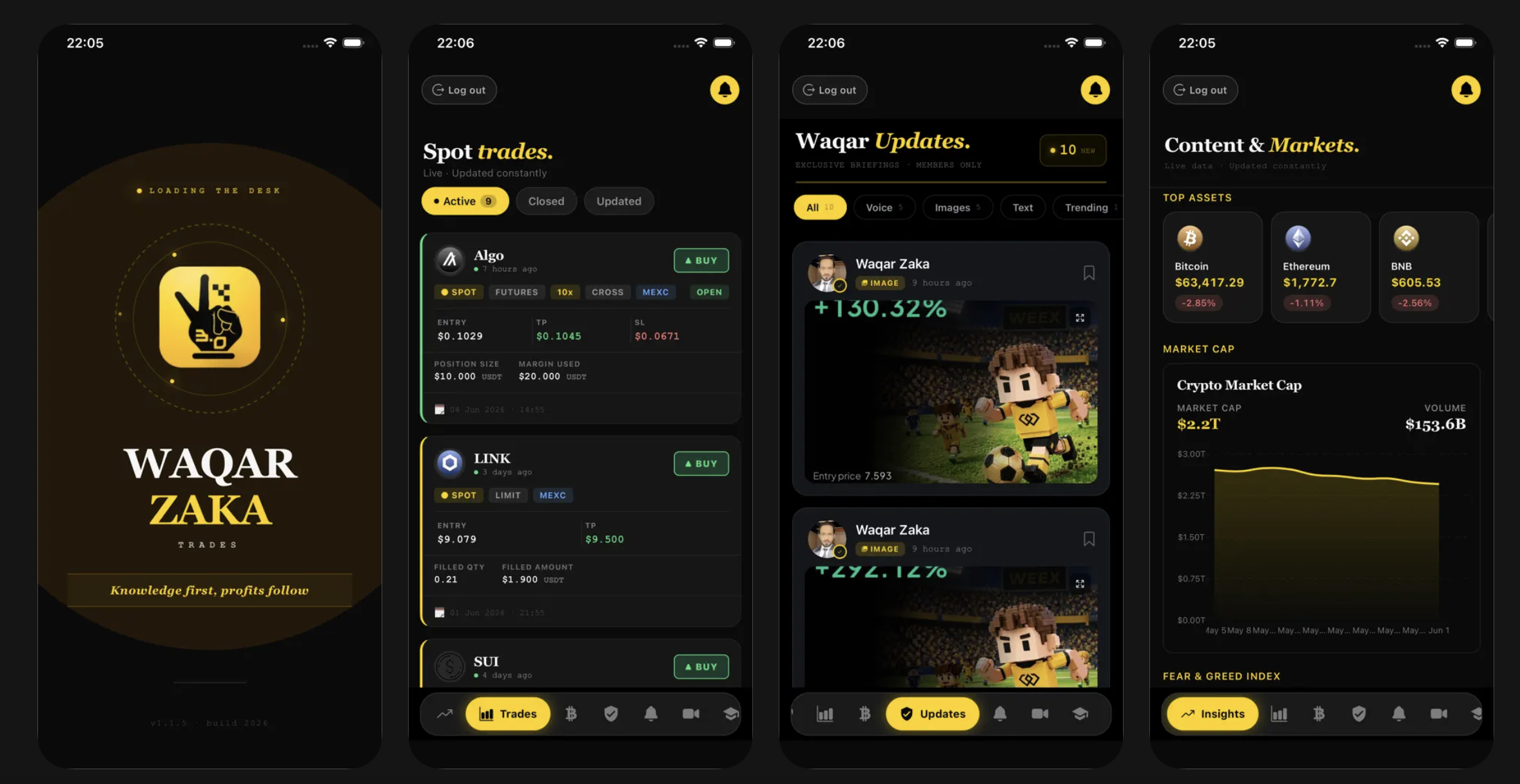 Waqar Zaka Mobile Application